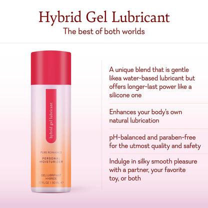 Hybrid Gel Lubricant