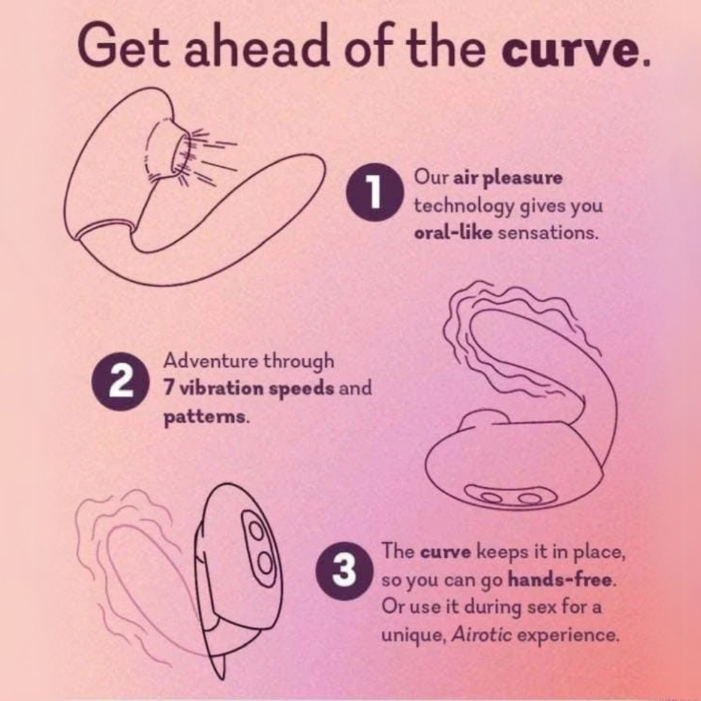 Adventurer Curve