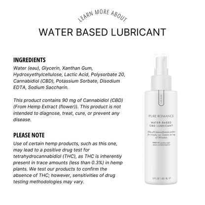 Water Based Lubricant - HeLi