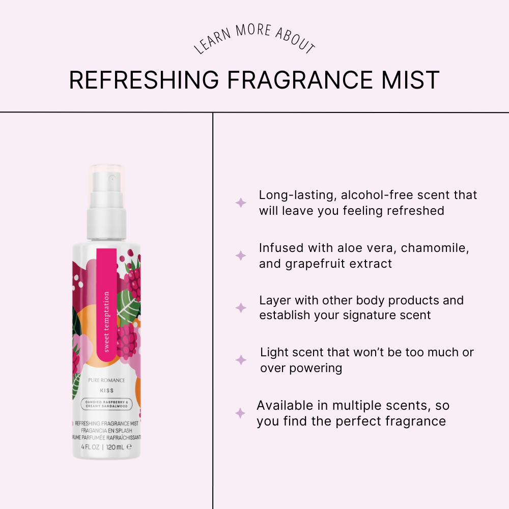 Kiss Body Mist